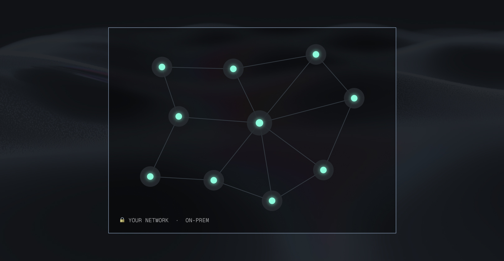 A mesh of Cascadia nodes communicating inside your on-prem network boundary; nothing crosses it.